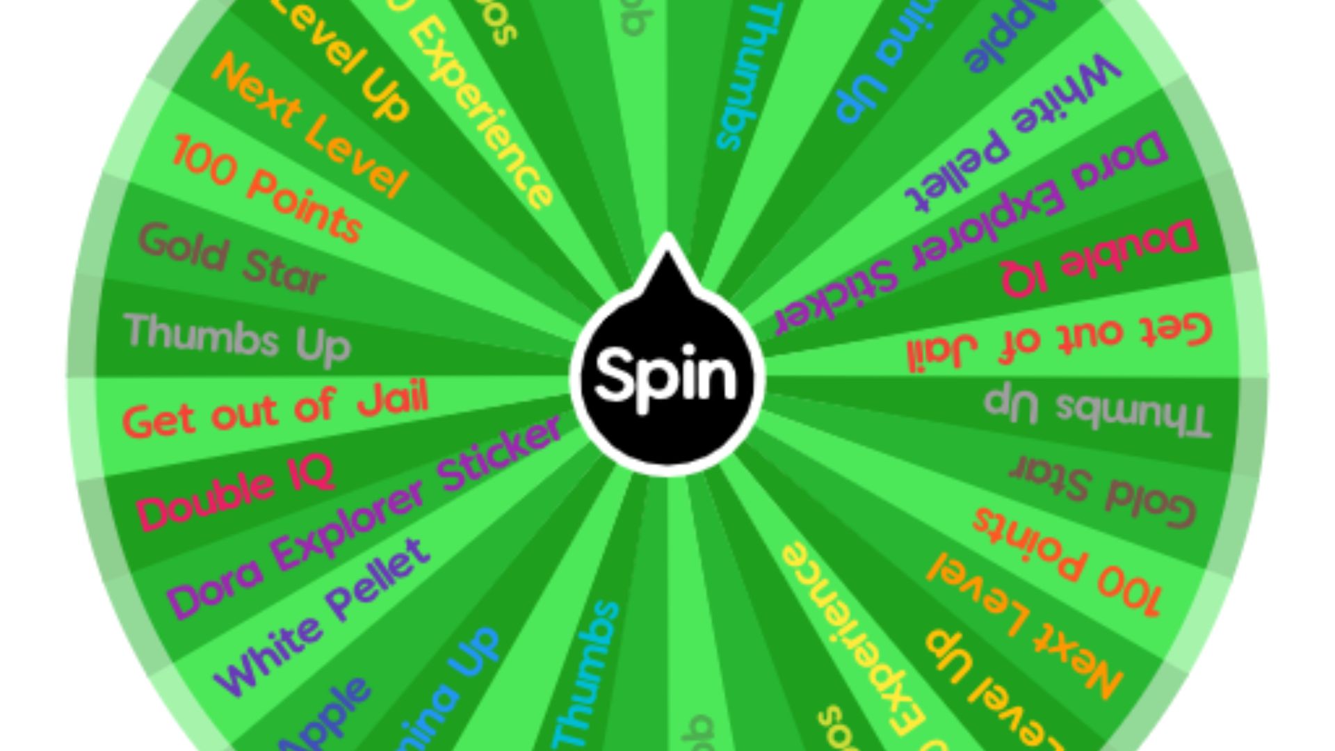 this picture shows a Spin Wheel Prizes for Customer Loyalty Programs
